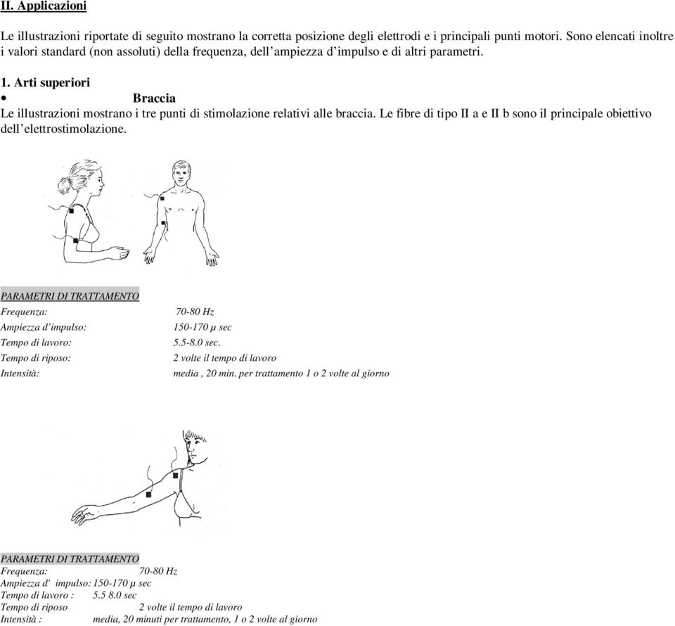 Arti superiori Braccia Le illustrazioni mostrano i tre punti di stimolazione relativi alle braccia. Le fibre di tipo II a e II b sono il principale obiettivo dell elettrostimolazione.