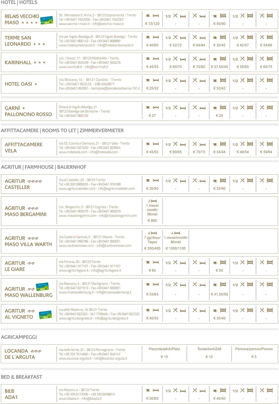 it 40/60 52/72 64/84 30/45 42/57 54/68 Karinhall H H H Loc. I Grezzi, 17-38123 Mattarello - Trento Tel. +39 0461 945339 - Fax +39 0461 945276 www.karinhall.it - info@karinhall.