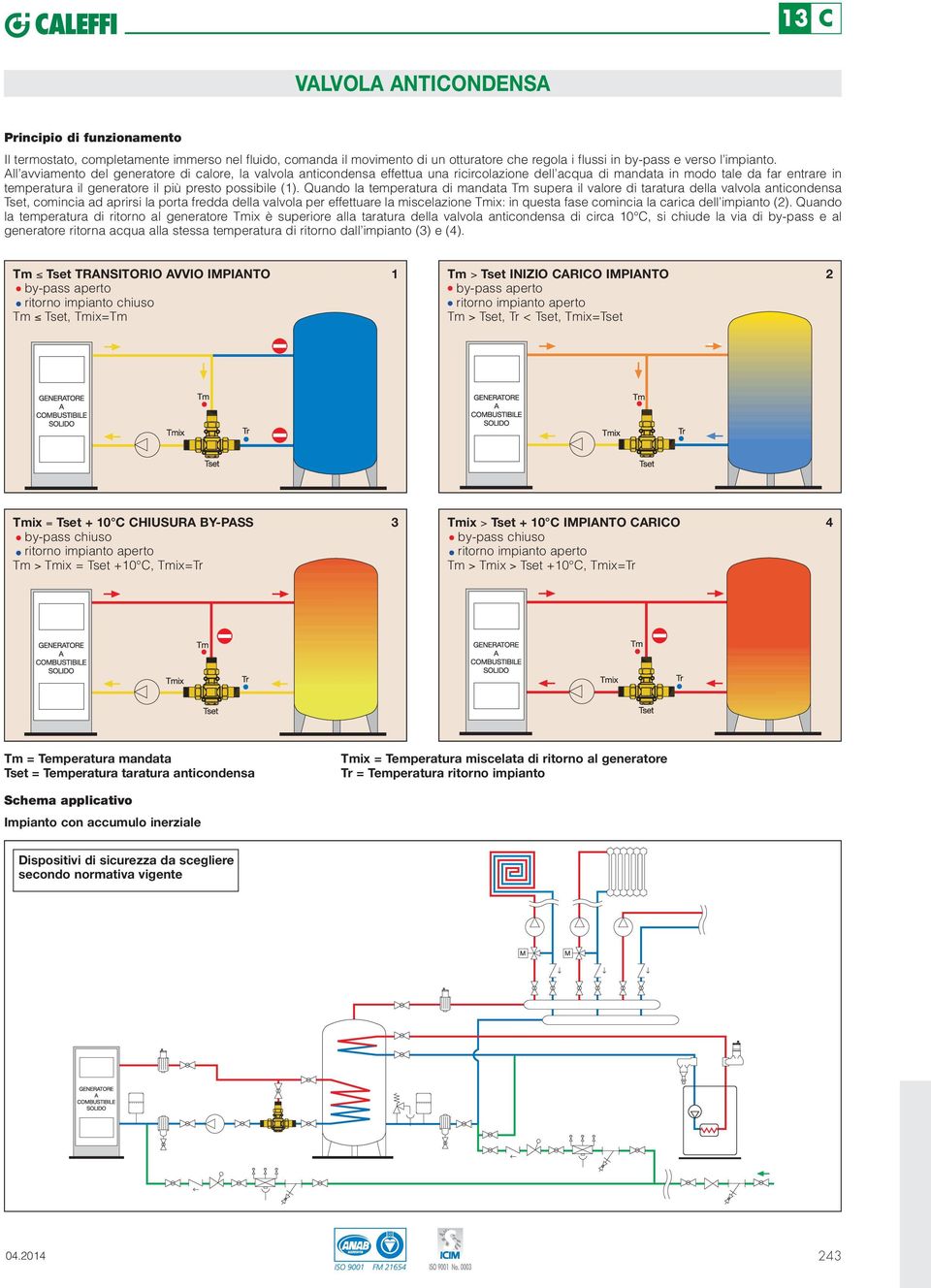 Quando la temperatura di mandata Tm supera il valore di taratura della valvola anticondensa Tset, comincia ad aprirsi la porta fredda della valvola per effettuare la miscelazione Tmix: in questa fase