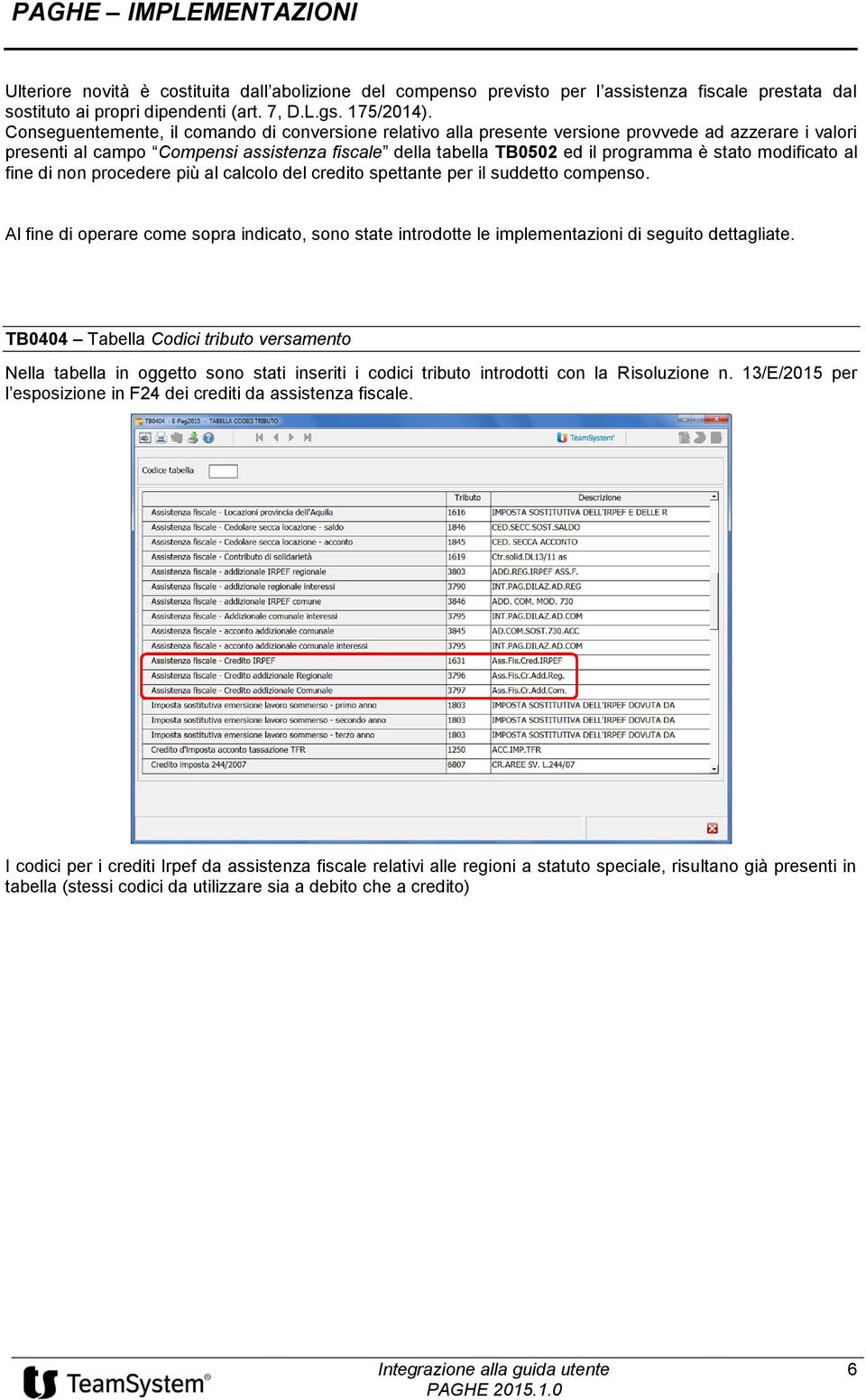 modificato al fine di non procedere più al calcolo del credito spettante per il suddetto compenso.