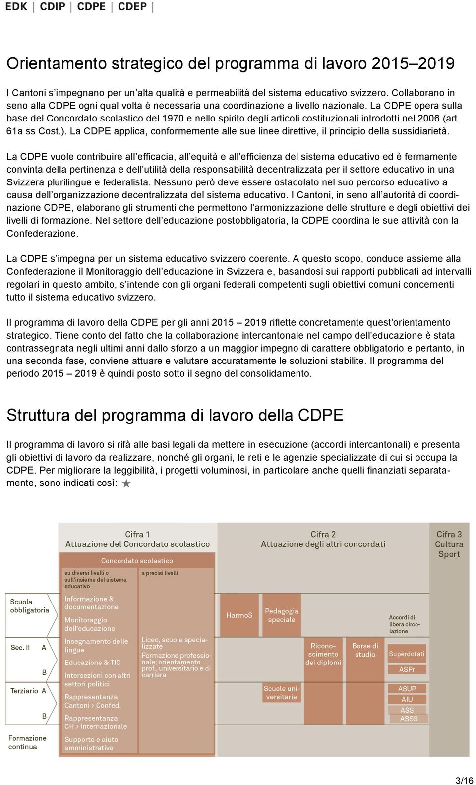 La CDPE opera sulla base del Concordato scolastico del 1970 e nello spirito degli articoli costituzionali introdotti nel 2006 (art. 61a ss Cost.).