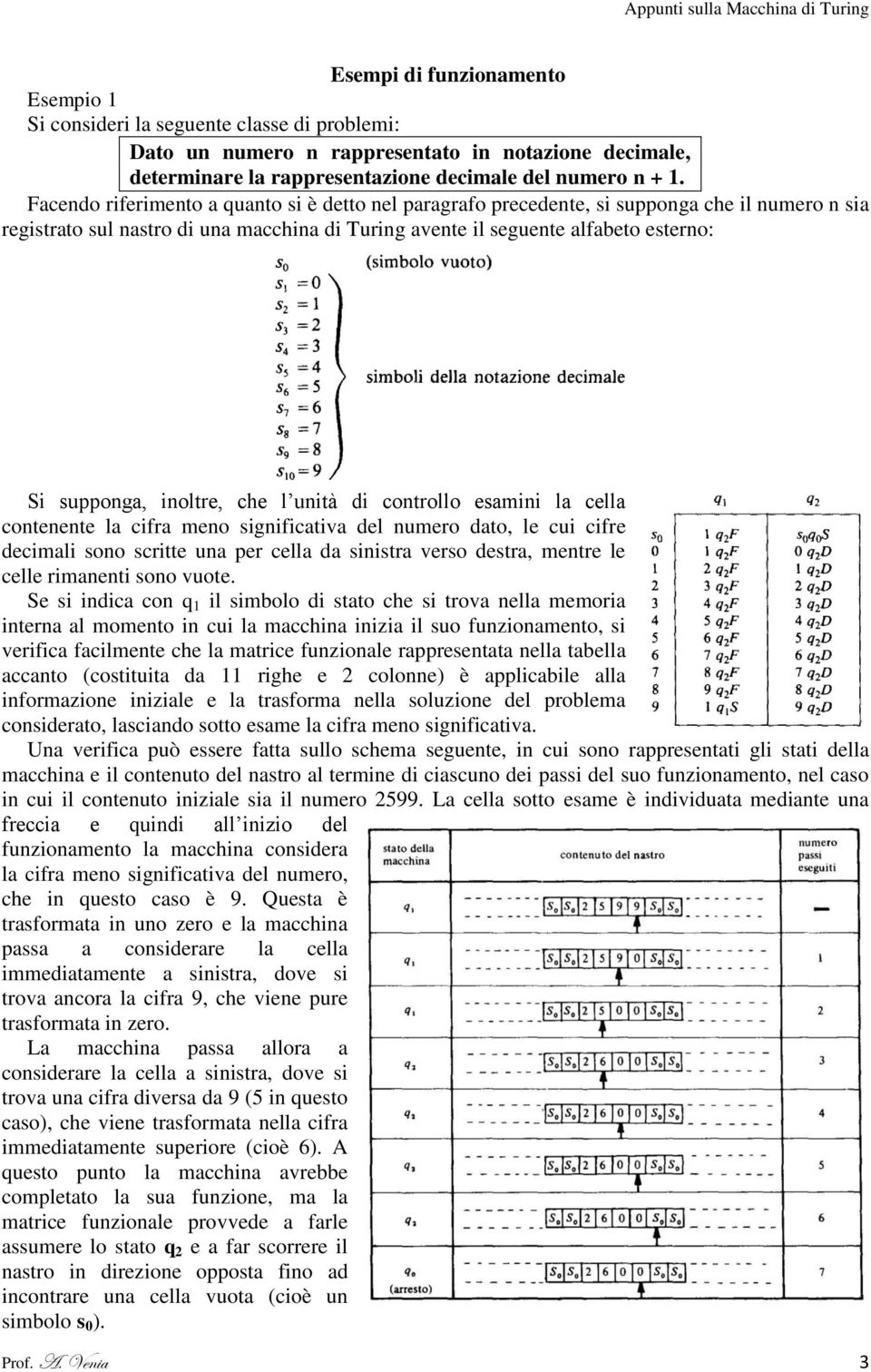 inoltre, che l unità di controllo esamini la cella contenente la cifra meno significativa del numero dato, le cui cifre decimali sono scritte una per cella da sinistra verso destra, mentre le celle