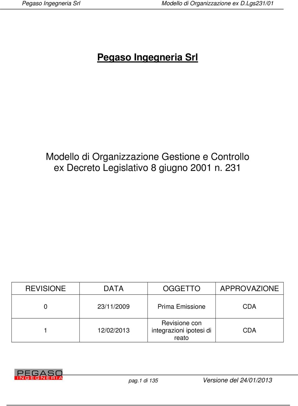 231 REVISIONE DATA OGGETTO APPROVAZIONE 0 23/11/2009 Prima Emissione