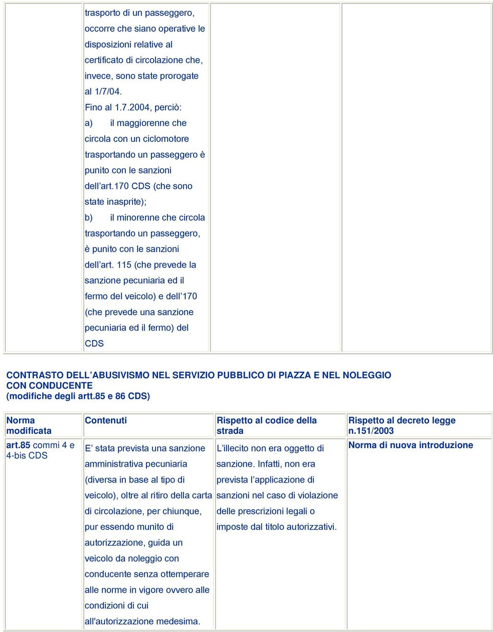 170 CDS (che sono state inasprite); b) il minorenne che circola trasportando un passeggero, è punito con le sanzioni dell art.