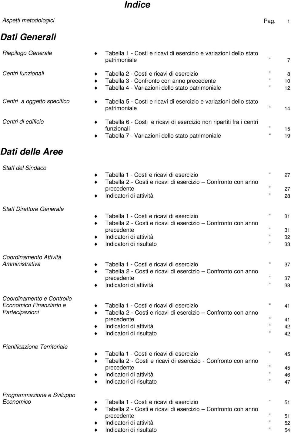 Confronto con anno precedente " 10 Tabella 4 - Variazioni dello stato patrimoniale " 12 Centri a oggetto specifico Tabella 5 - Costi e ricavi di esercizio e variazioni dello stato patrimoniale 14