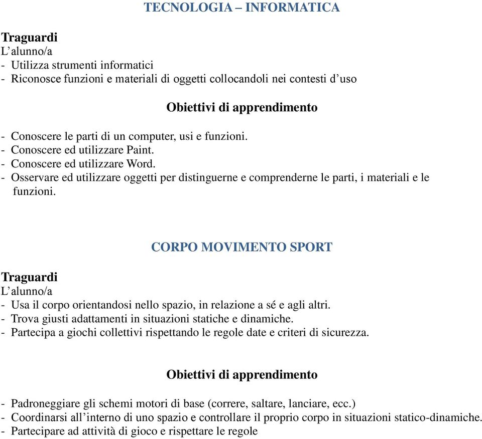 CORPO MOVIMENTO SPORT - Usa il corpo orientandosi nello spazio, in relazione a sé e agli altri. - Trova giusti adattamenti in situazioni statiche e dinamiche.