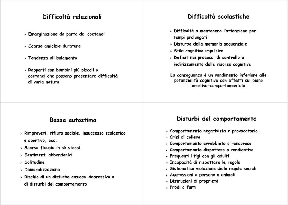 delle risorse cognitive La conseguenza è un rendimento inferiore alle potenzialità cognitive con effetti sul piano emotivo-comportamentale Bassa autostima Rimproveri, rifiuto sociale, insuccesso