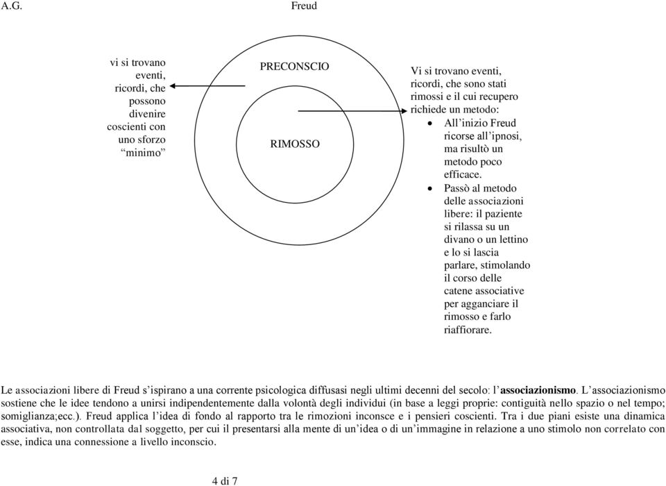 Passò al metodo delle associazioni libere: il paziente si rilassa su un divano o un lettino e lo si lascia parlare, stimolando il corso delle catene associative per agganciare il rimosso e farlo