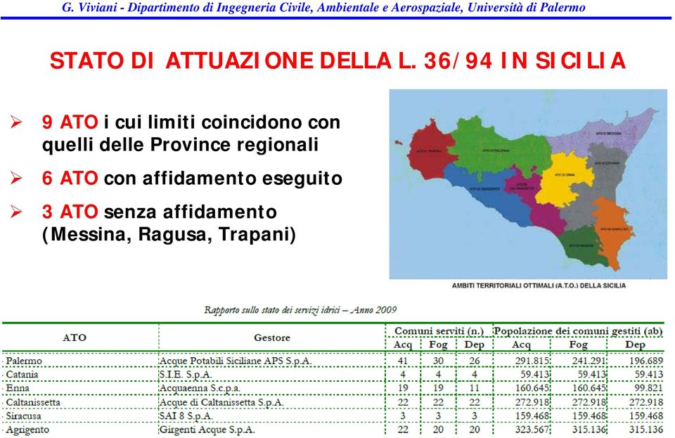 con quelli delle Province regionali 6 ATO con