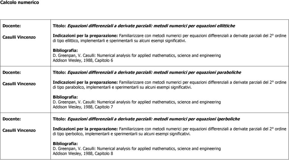 Casulli: Numerical analysis for applied mathematics, science and engineering Addison Wesley, 1988, Capitolo 6 Casulli Vincenzo Titolo: Equazioni differenziali a derivate parziali: metodi numerici per