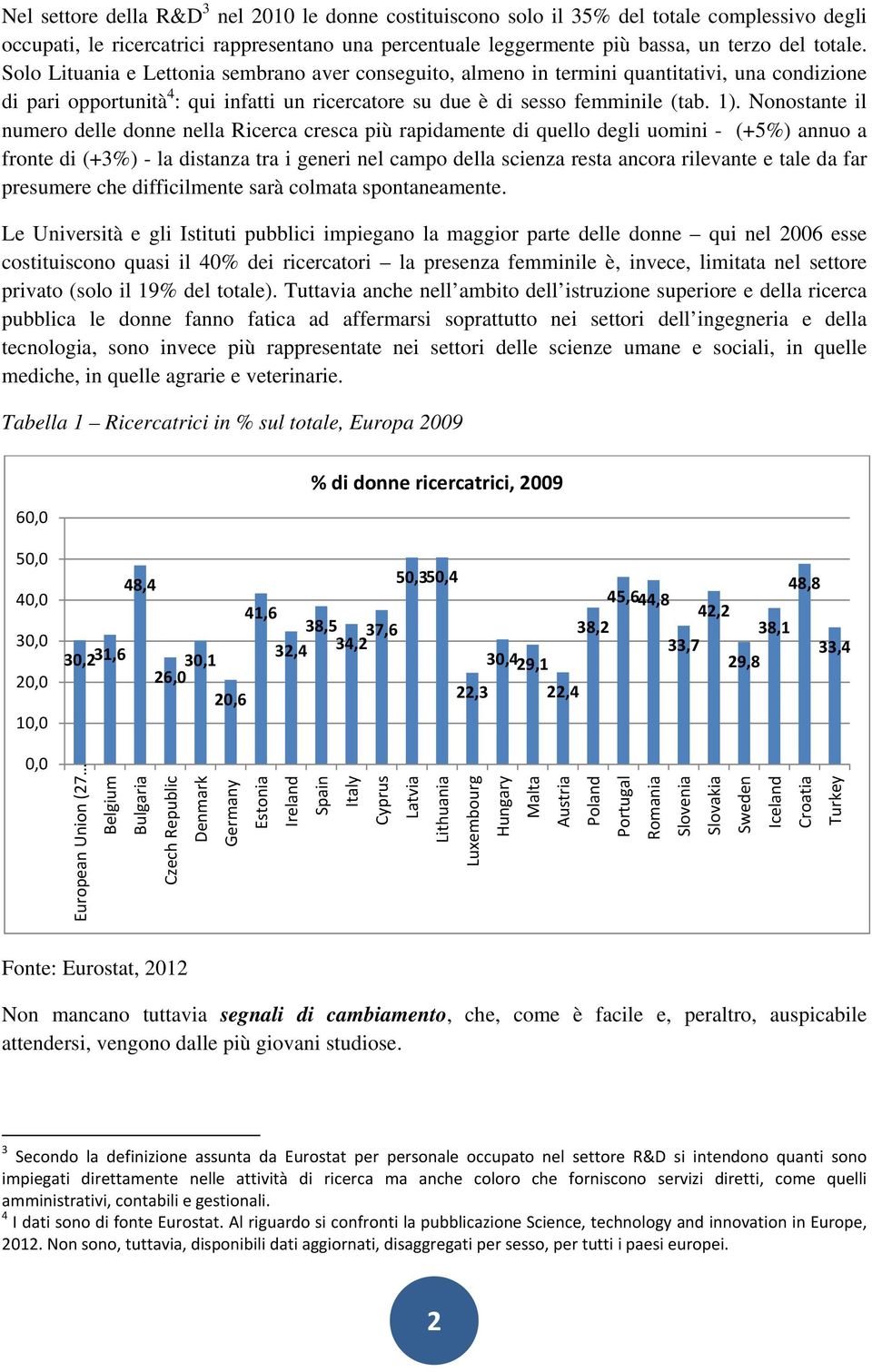 Nonostante il numero delle donne nella Ricerca cresca più rapidamente di quello degli uomini - (+5%) annuo a fronte di (+3%) - la distanza tra i generi nel campo della scienza resta ancora rilevante