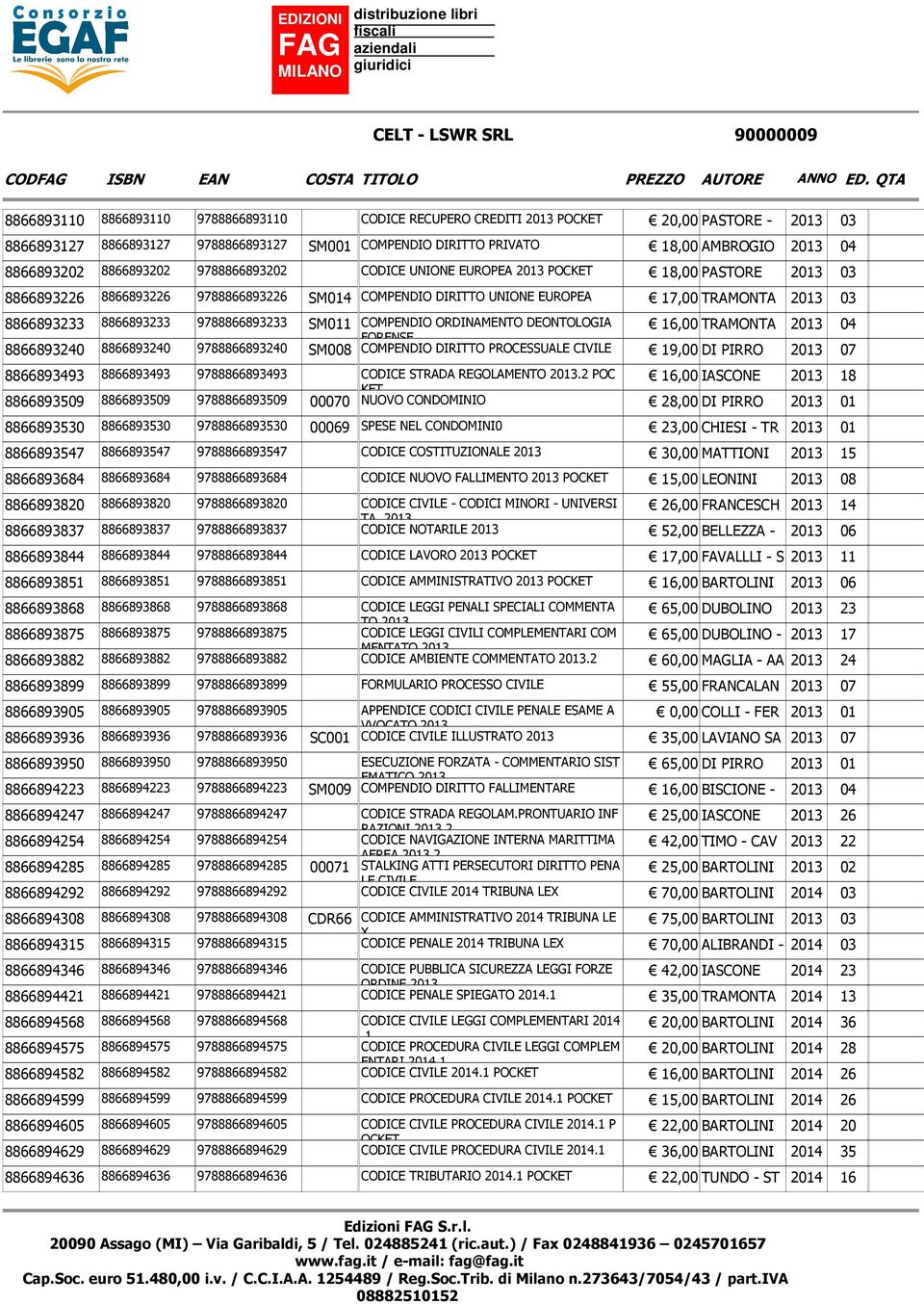 8866893202 8866893202 9788866893202 CODICE UNIONE EUROPEA 2013 POCKET 18,00 PASTORE 2013 03 8866893226 8866893226 9788866893226 SM014 COMPENDIO DIRITTO UNIONE EUROPEA 17,00 TRAMONTA 2013 03