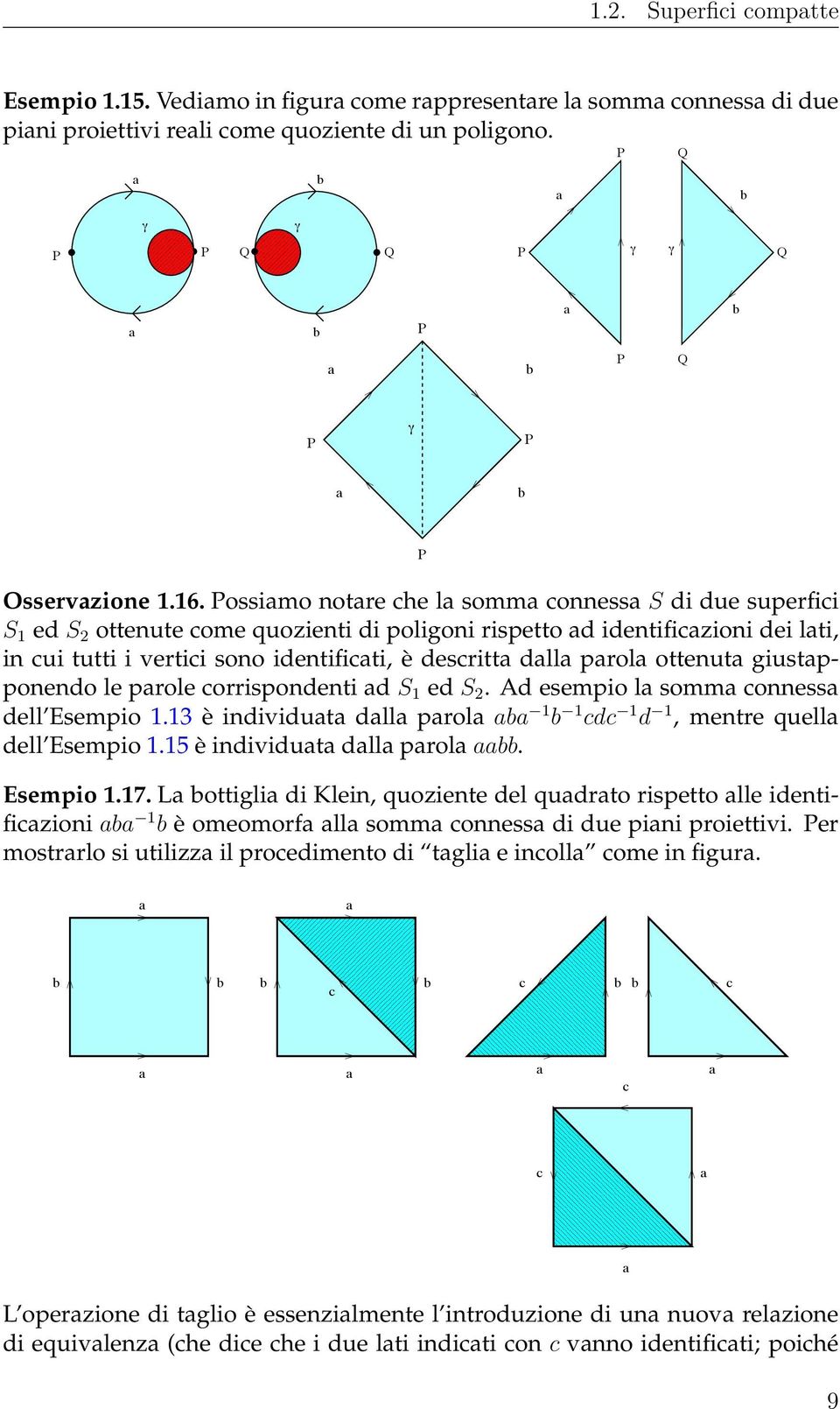 ottenut giustpponendo le prole corrispondenti d S 1 ed S 2. Ad esempio l somm conness dell Esempio 1.13 è individut dll prol 1 1 cdc 1 d 1, mentre quell dell Esempio 1.15 è individut dll prol.