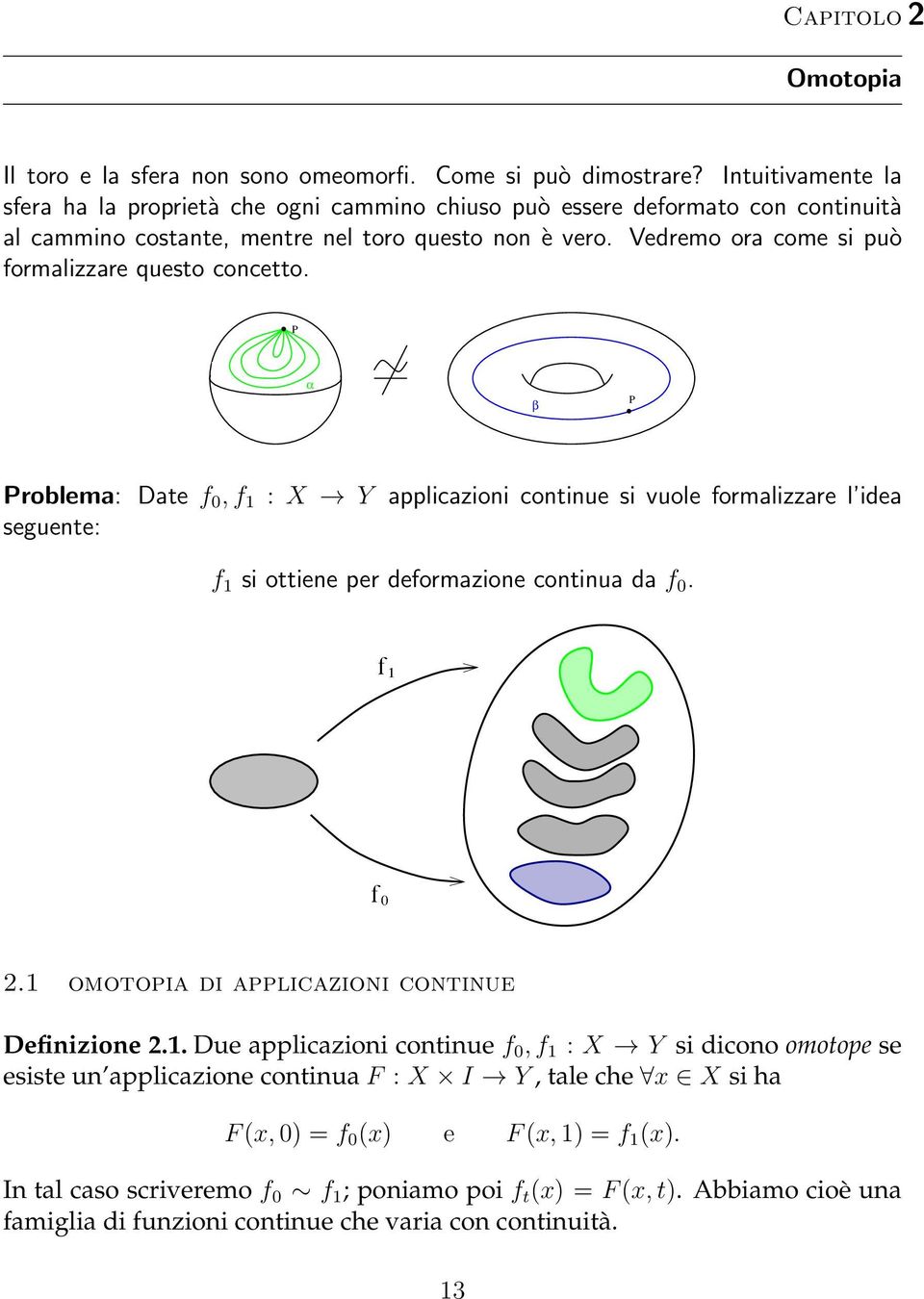 Vedremo or come si può formlizzre questo concetto. α β rolem: Dte f 0, f 1 : X Y ppliczioni continue si vuole formlizzre l ide seguente: f 1 si ottiene per deformzione continu d f 0.