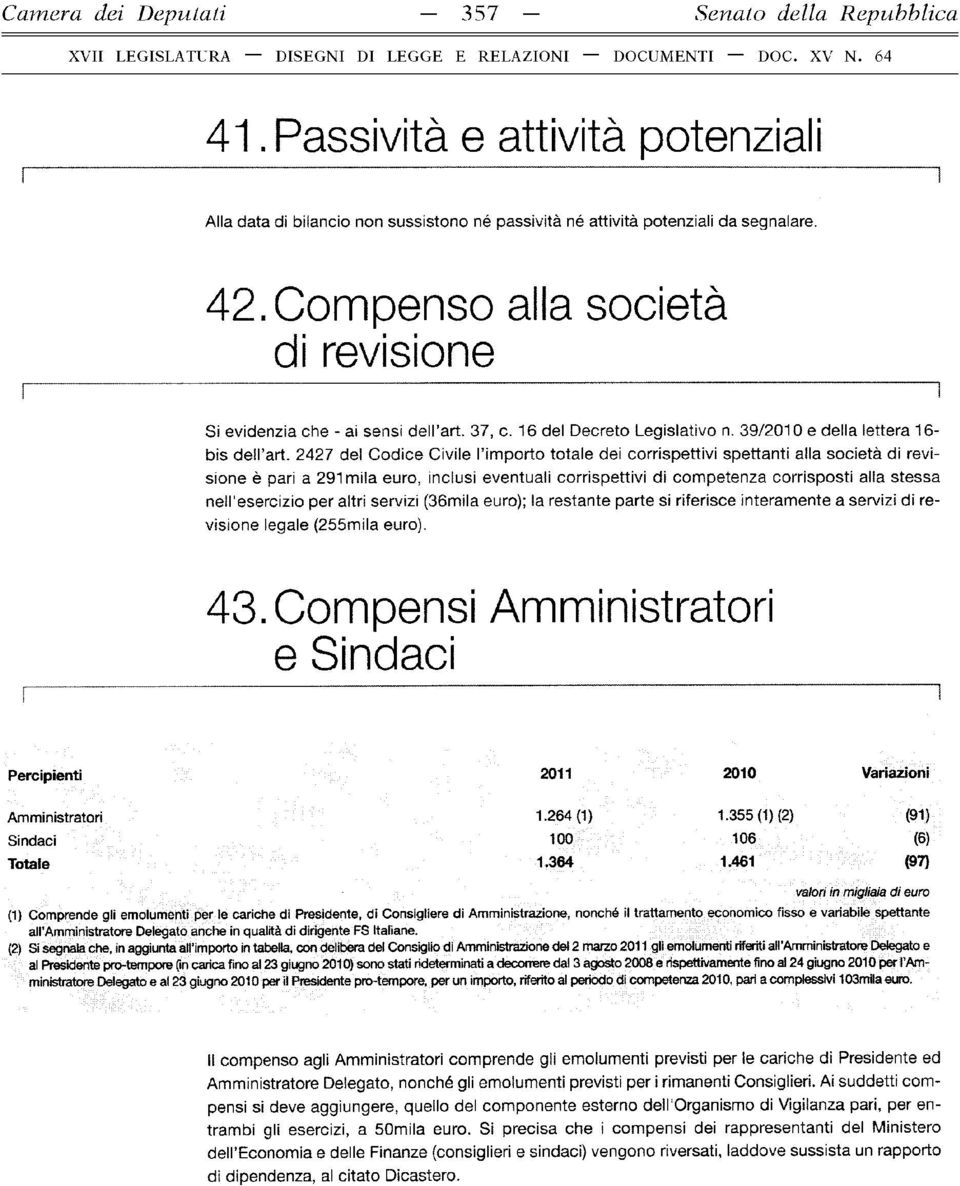 37, c. 16 del Decreto Legislativo n. 39/2010 e della lettera 16- bis dell art.