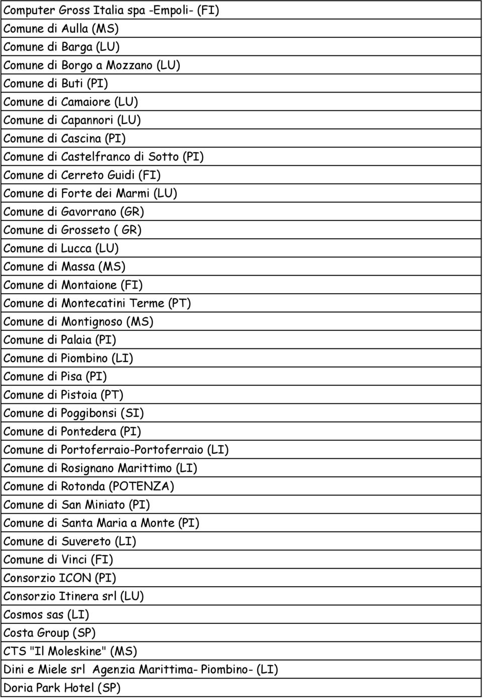 Comune di Montaione (FI) Comune di Montecatini Terme (PT) Comune di Montignoso (MS) Comune di Palaia (PI) Comune di Piombino (LI) Comune di Pisa (PI) Comune di Pistoia (PT) Comune di Poggibonsi (SI)