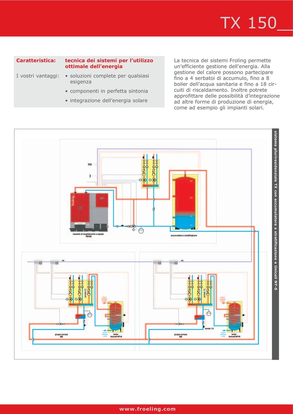 Alla gestione del calore possono partecipare fino a 4 serbatoi di accumulo, fino a 8 boiler dell acqua sanitaria e fino a 18 circuiti di riscaldamento.