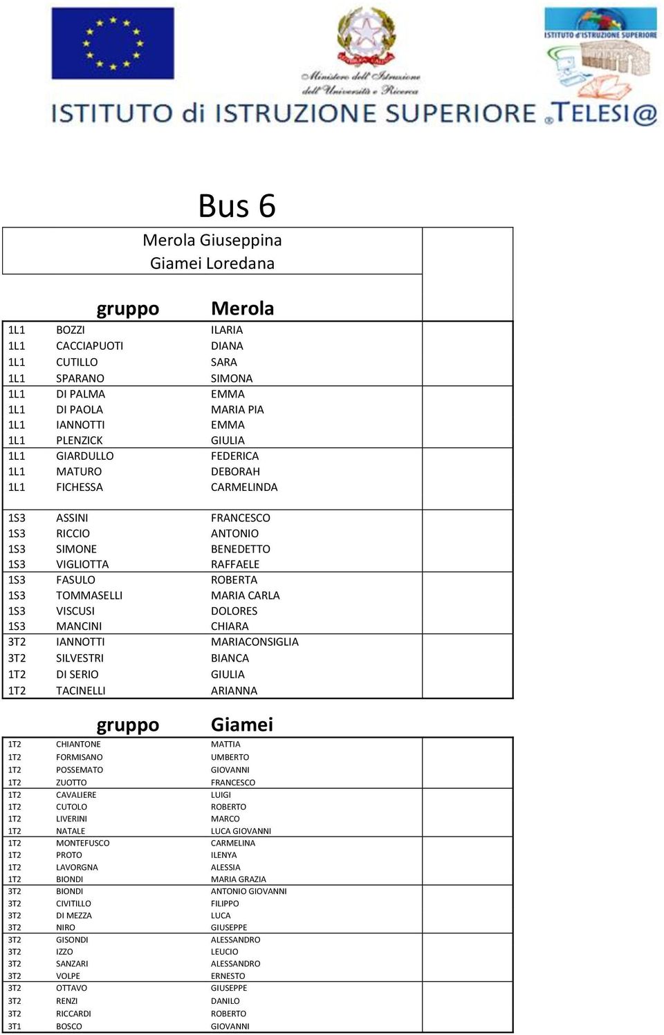 CARLA 1S3 VISCUSI DOLORES 1S3 MANCINI CHIARA 3T2 IANNOTTI MARIACONSIGLIA 3T2 SILVESTRI BIANCA DI SERIO GIULIA TACINELLI ARIANNA Giamei CHIANTONE MATTIA FORMISANO UMBERTO POSSEMATO GIOVANNI ZUOTTO