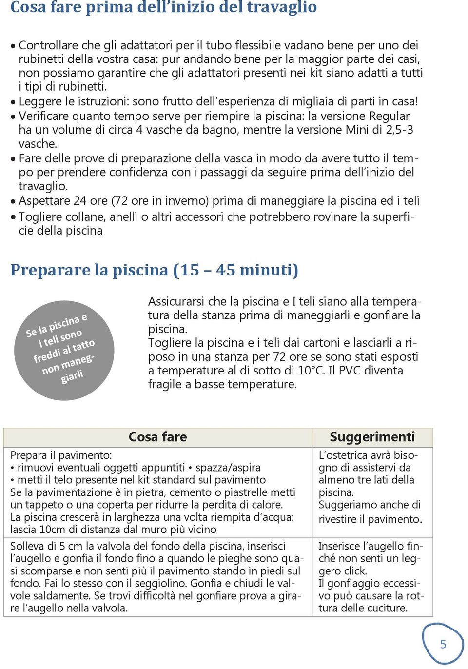 Verificare quanto tempo serve per riempire la piscina: la versione Regular ha un volume di circa 4 vasche da bagno, mentre la versione Mini di 2,5-3 vasche.