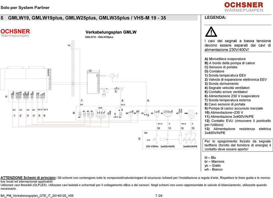 7) Sonda temperatura esterna 8) Cavo sensore di portata 9) Pompa di carico accumulo inerziale 10) Alimentazione~230 V 11) Alimentazione 3x400V/N/PE 12) Contatto EVU (rimuovere il ponticello per