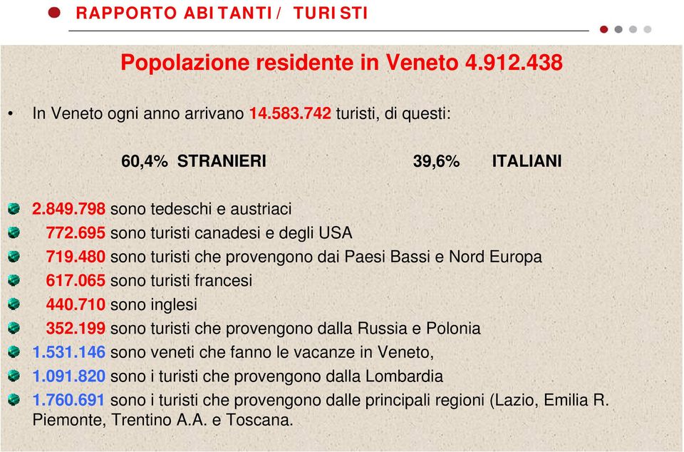 480 sono turisti che provengono dai Paesi Bassi e Nord Europa 617.065 sono turisti francesi 440.710 sono inglesi 352.