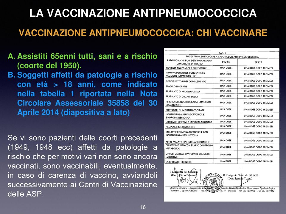 Aprile 2014 (diapositiva a lato) Se vi sono pazienti delle coorti precedenti (1949, 1948 ecc) affetti da patologie a rischio che per motivi vari non