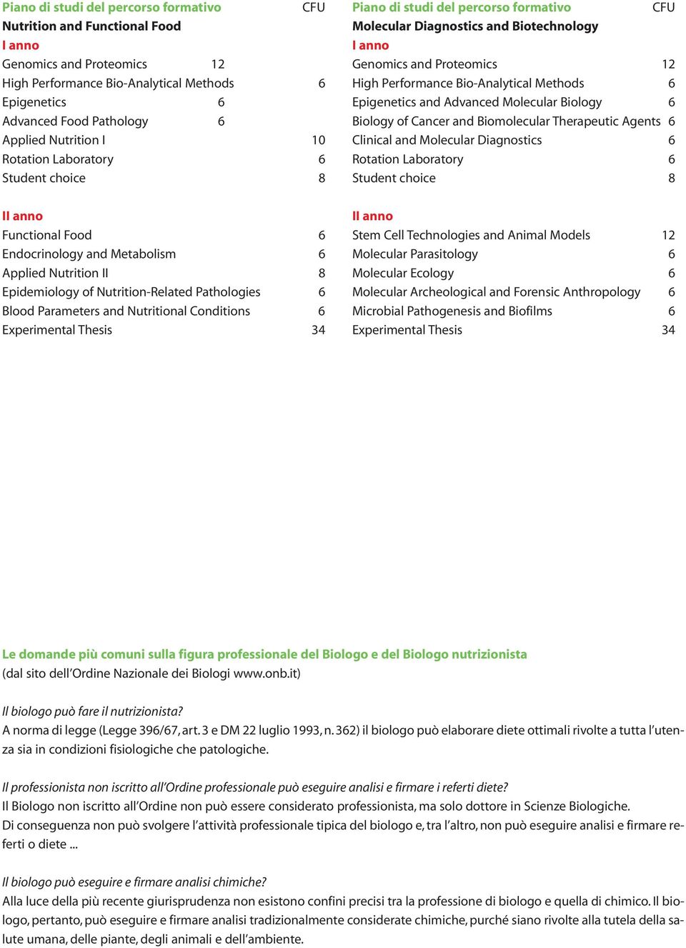 Bio-Analytical Methods 6 Epigenetics and Advanced Molecular Biology 6 Biology of Cancer and Biomolecular Therapeutic Agents 6 Clinical and Molecular Diagnostics 6 Rotation Laboratory 6 Student choice