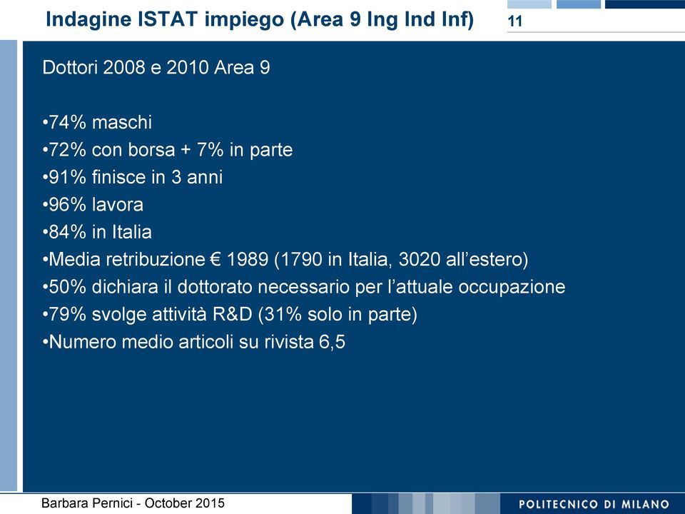 1989 (1790 in Italia, 3020 all estero) 50% dichiara il dottorato necessario per l attuale