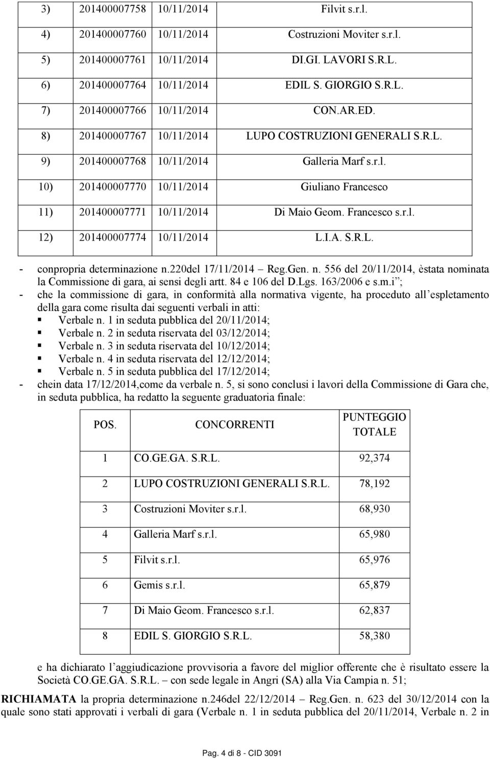 Francesco s.r.l. 12) 201400007774 10/11/2014 L.I.A. S.R.L. - conpropria determinazione n.220del 17/11/2014 Reg.Gen. n. 556 del 20/11/2014, èstata nominata la Commissione di gara, ai sensi degli artt.