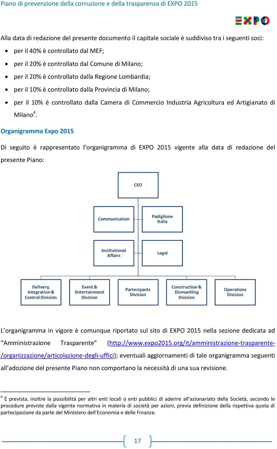 Organigramma Expo 2015 Di seguito è rappresentato l organigramma di EXPO 2015 vigente alla data di redazione del presente Piano: CEO Communication Padiglione Italia Institutional Affairs Legal