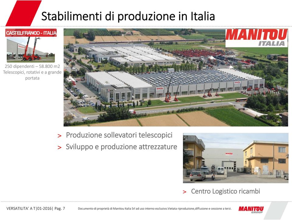 800 m2 Telescopici, rotativi e a grande portata > Produzione