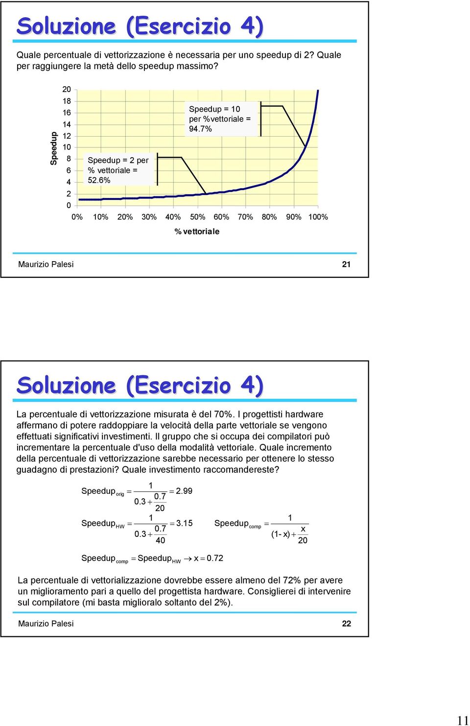 7% 0% 0% 20% 30% 40% 50% 60% 70% 80% 90% 00% % vettoriale Maurizio Palesi 2 Soluzione (Esercizio 4) La percentuale di vettorizzazione misurata è del 70%.