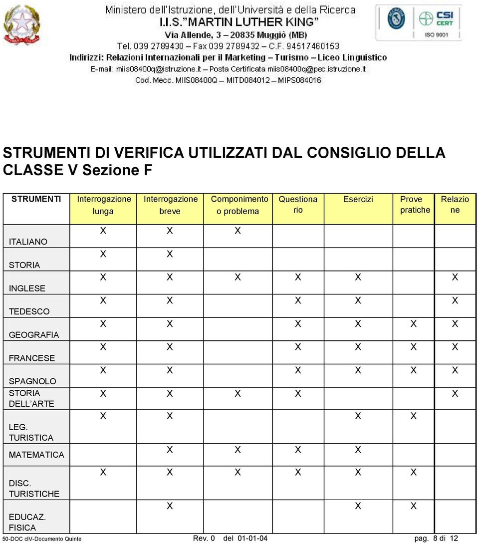 SPAGNOLO STORIA DELL ARTE LEG. TURISTICA MATEMATICA DISC. TURISTICHE EDUCAZ.