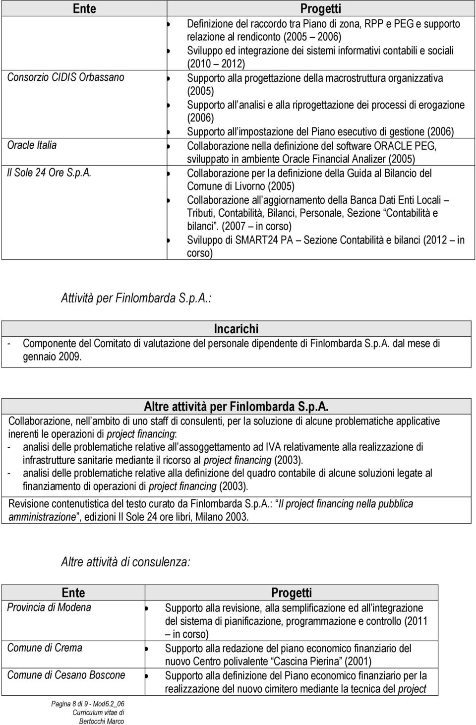 esecutivo di gestione (2006) Oracle Italia Collaborazione nella definizione del software ORAC