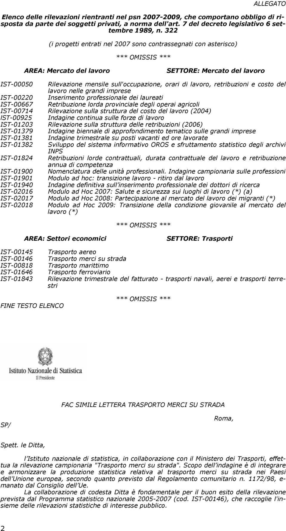 lavoro, retribuzioni e costo del lavoro nelle grandi imprese IST-00220 Inserimento professionale dei laureati IST-00667 Retribuzione lorda provinciale degli operai agricoli IST-00714 Rilevazione