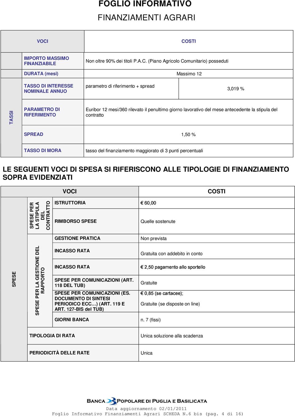 il penultimo giorno lavorativo del mese antecedente la stipula del contratto SPREAD 1,50 % LE SEGUENTI DI SPESA SI RIFERISCONO ALLE TIPOLOGIE DI FINANZIAMENTO SOPRA EVIDENZIATI SPESE TASSO DI MORA