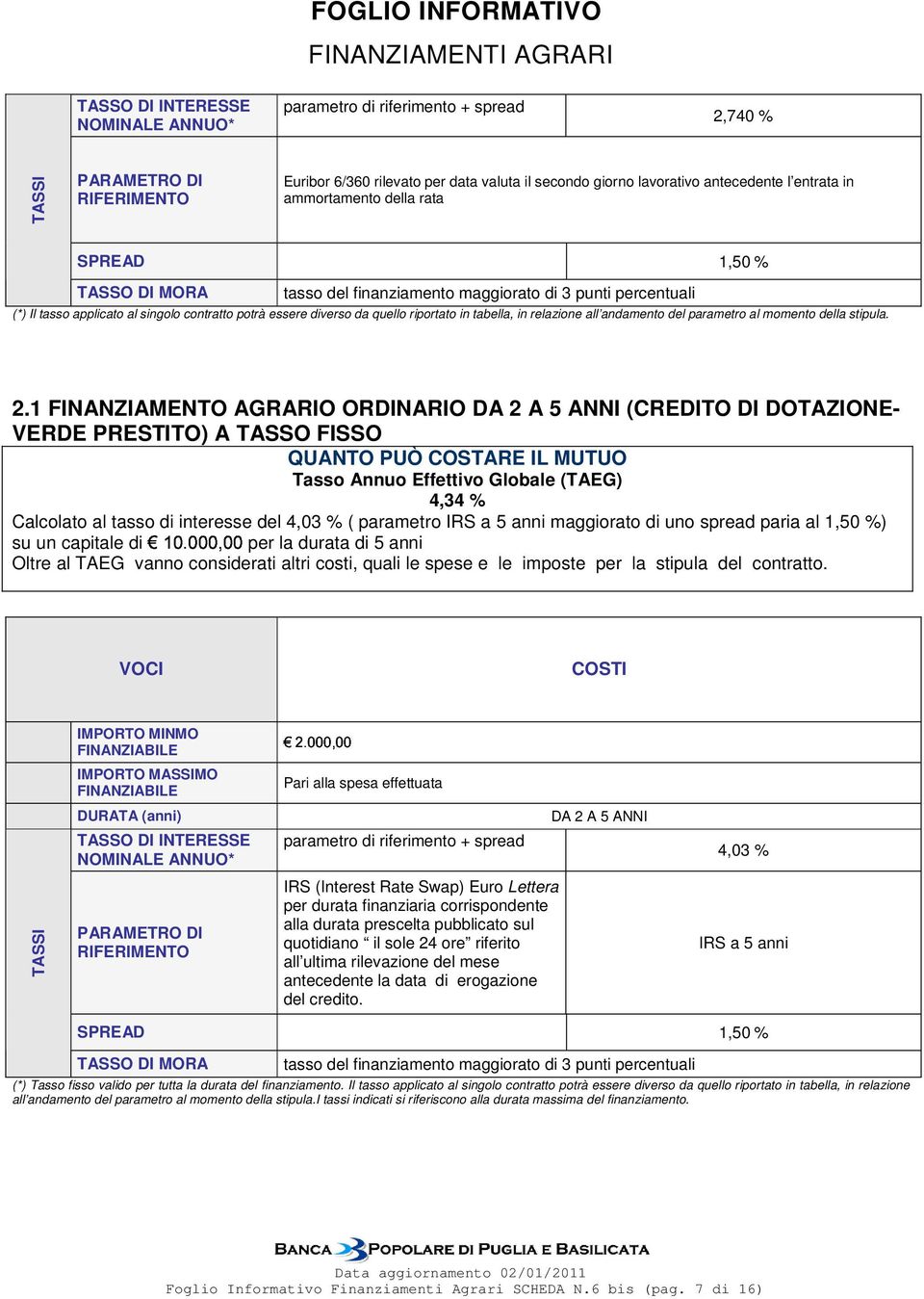 da quello riportato in tabella, in relazione all andamento del parametro al momento della stipula. 2.