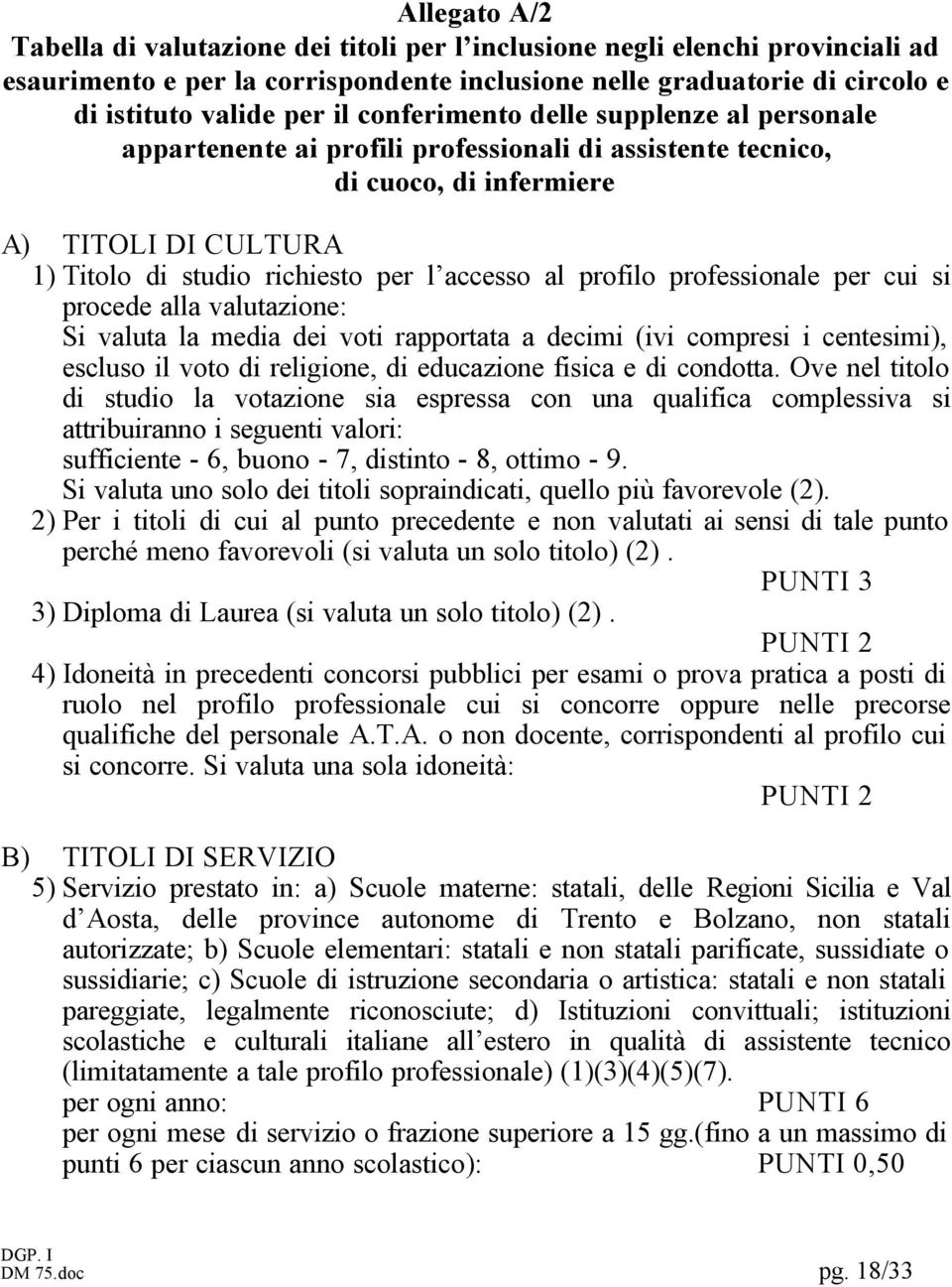 profilo professionale per cui si procede alla valutazione: Si valuta la media dei voti rapportata a decimi (ivi compresi i centesimi), escluso il voto di religione, di educazione fisica e di condotta.