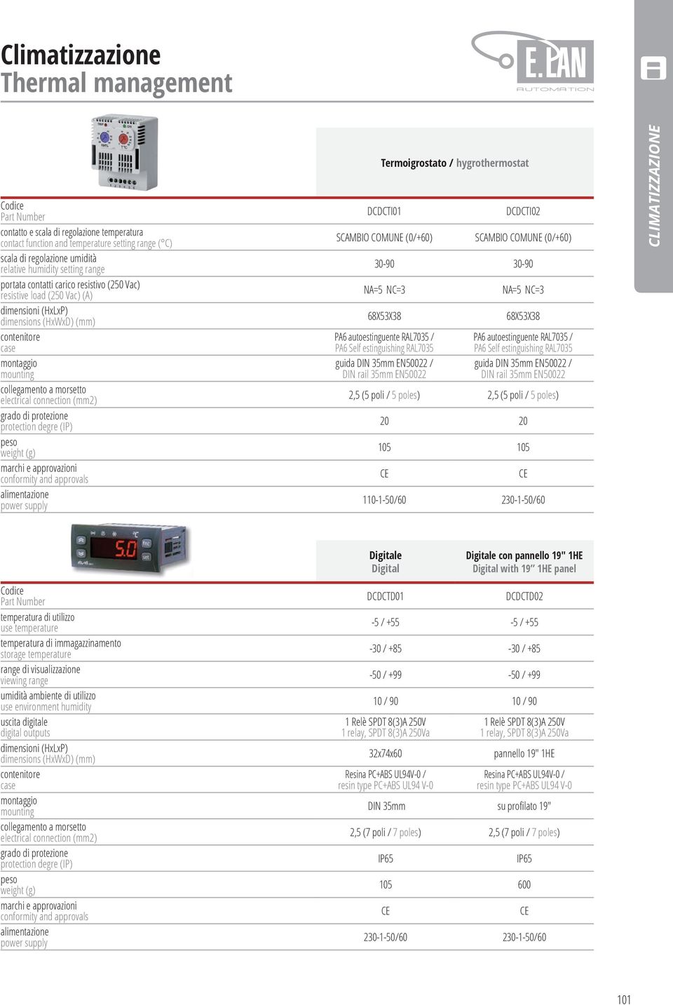 degre (IP) peso weight (g) marchi e approvazioni conformity and approvals alimentazione power supply Termoigrostato / hygrothermostat DCDCTI01 DCDCTI02 SCAMBIO COMUNE (0/+60) SCAMBIO COMUNE (0/+60)