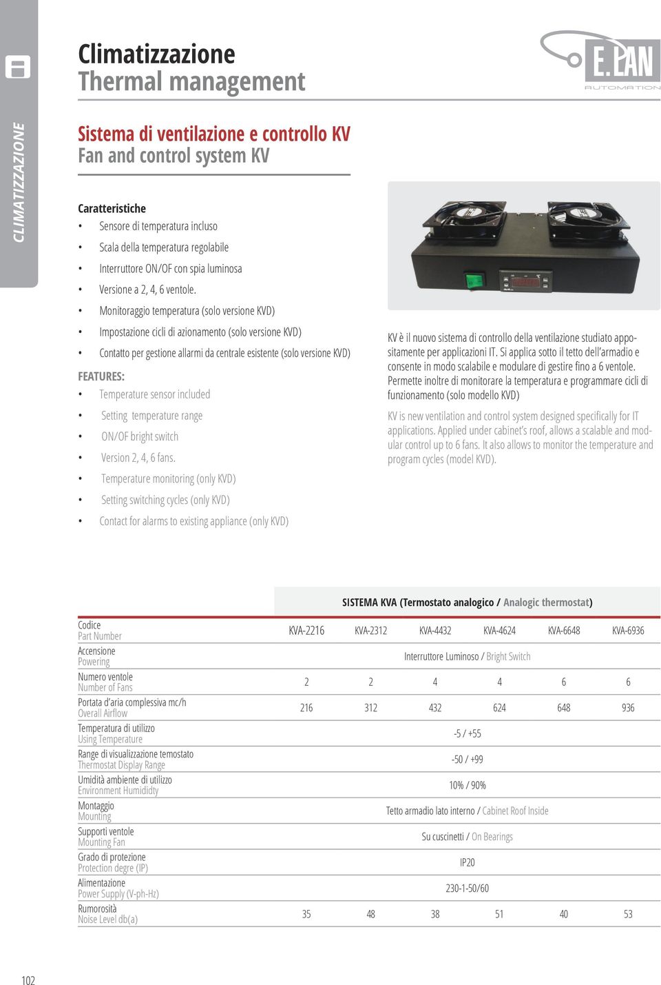 Monitoraggio temperatura (solo versione KVD) Impostazione cicli di azionamento (solo versione KVD) Contatto per gestione allarmi da centrale esistente (solo versione KVD) FEATURES: Temperature sensor