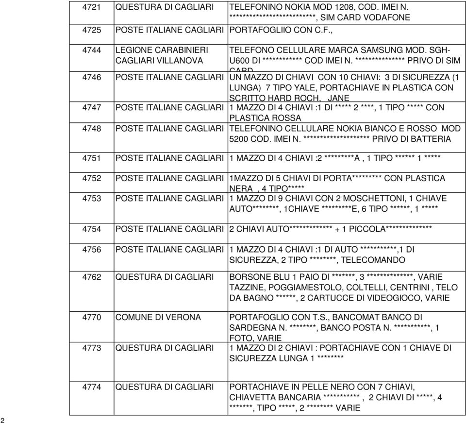 *************** PRIVO DI SIM CARD 4746 POSTE ITALIANE CAGLIARI UN MAZZO DI CHIAVI CON 10 CHIAVI: 3 DI SICUREZZA (1 LUNGA) 7 TIPO YALE, PORTACHIAVE IN PLASTICA CON SCRITTO HARD ROCH, JANE 4747 POSTE