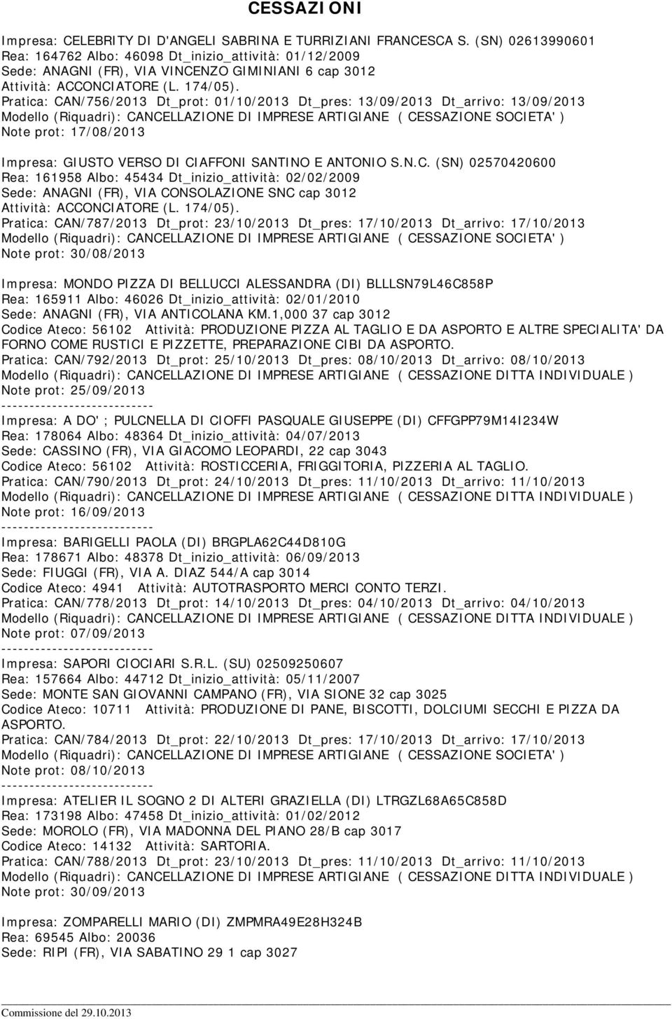 Pratica: CAN/756/2013 Dt_prot: 01/10/2013 Dt_pres: 13/09/2013 Dt_arrivo: 13/09/2013 Modello (Riquadri): CANCELLAZIONE DI IMPRESE ARTIGIANE ( CESSAZIONE SOCIETA' ) Note prot: 17/08/2013 Impresa: