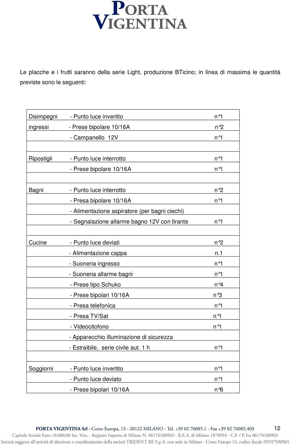 - Segnalazione allarme bagno 12V con tirante n 1 Cucine - Punto luce deviati n 2 - Alimentazione cappa n.