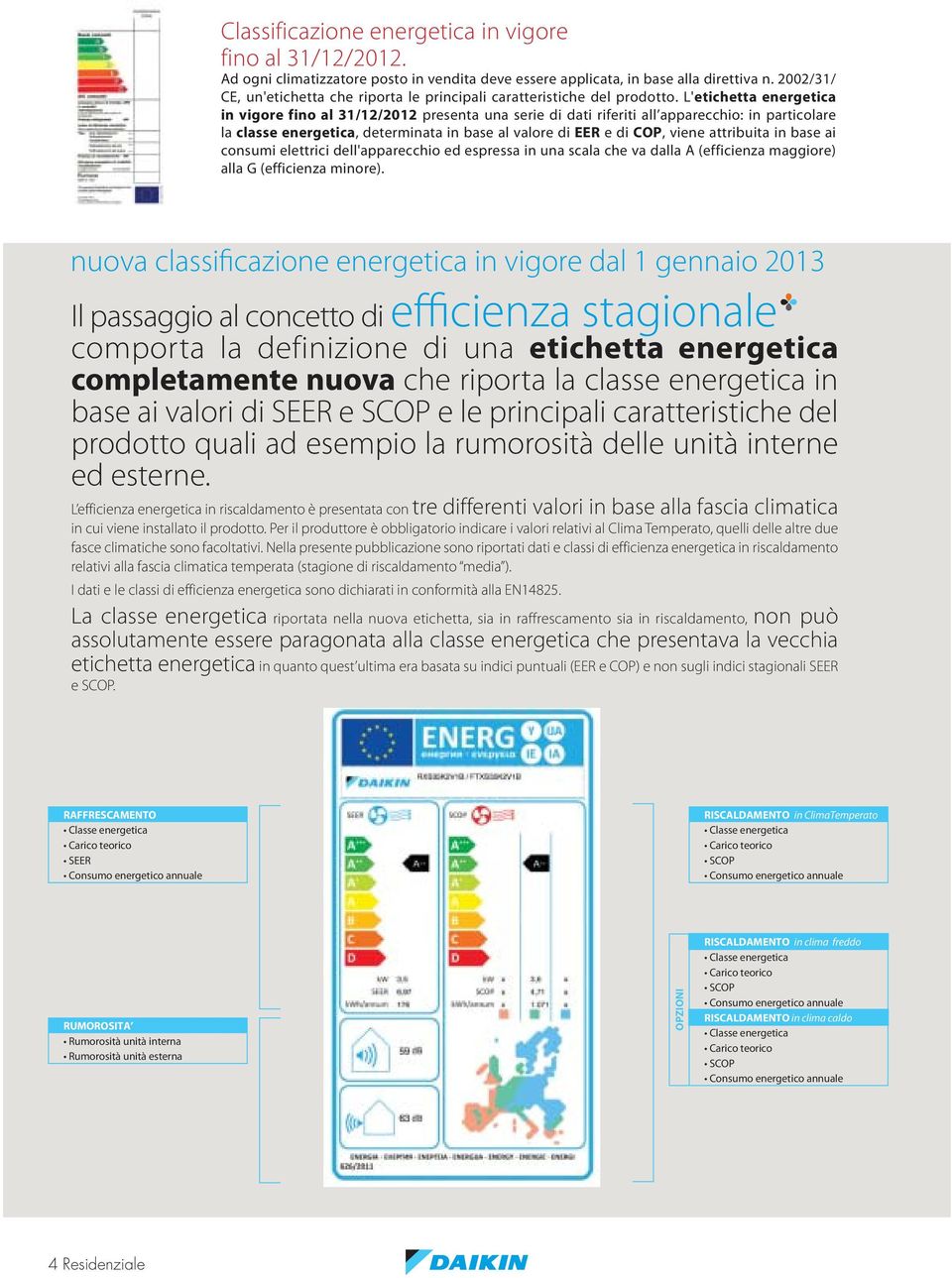 L'etichetta energetica in vigore fino al 31/12/2012 presenta una serie di dati riferiti all apparecchio: in particolare la classe energetica, determinata in base al valore di EER e di COP, viene