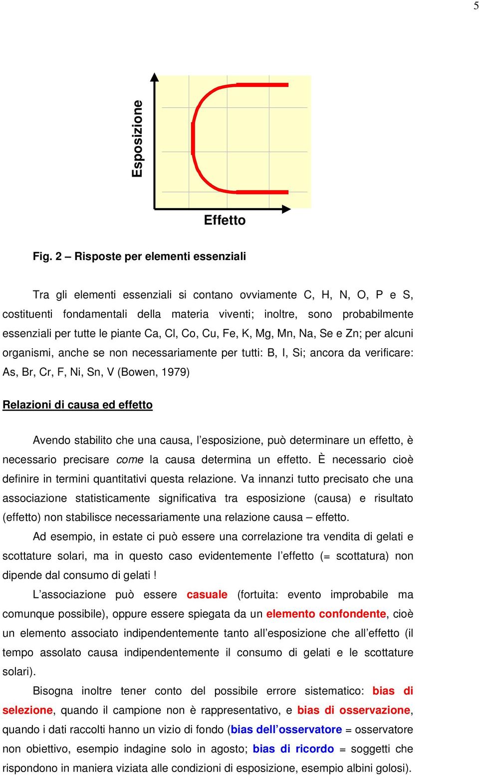 tutte le piante Ca, Cl, Co, Cu, Fe, K, Mg, Mn, Na, Se e Zn; per alcuni organismi, anche se non necessariamente per tutti: B, I, Si; ancora da verificare: As, Br, Cr, F, Ni, Sn, V (Bowen, 1979)