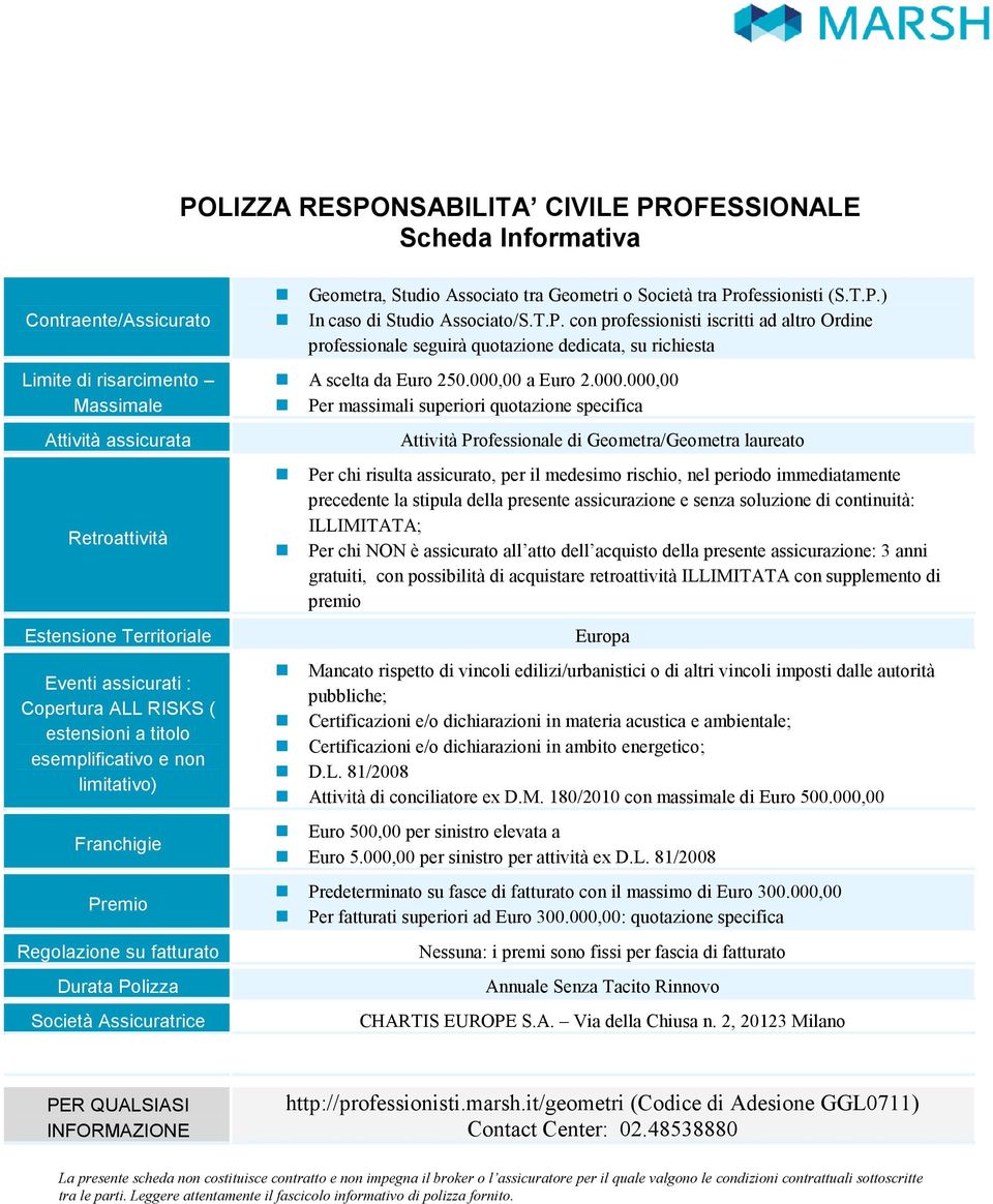 Società tra Professionisti (S.T.P.) In caso di Studio Associato/S.T.P. con professionisti iscritti ad altro Ordine professionale seguirà quotazione dedicata, su richiesta A scelta da Euro 250.