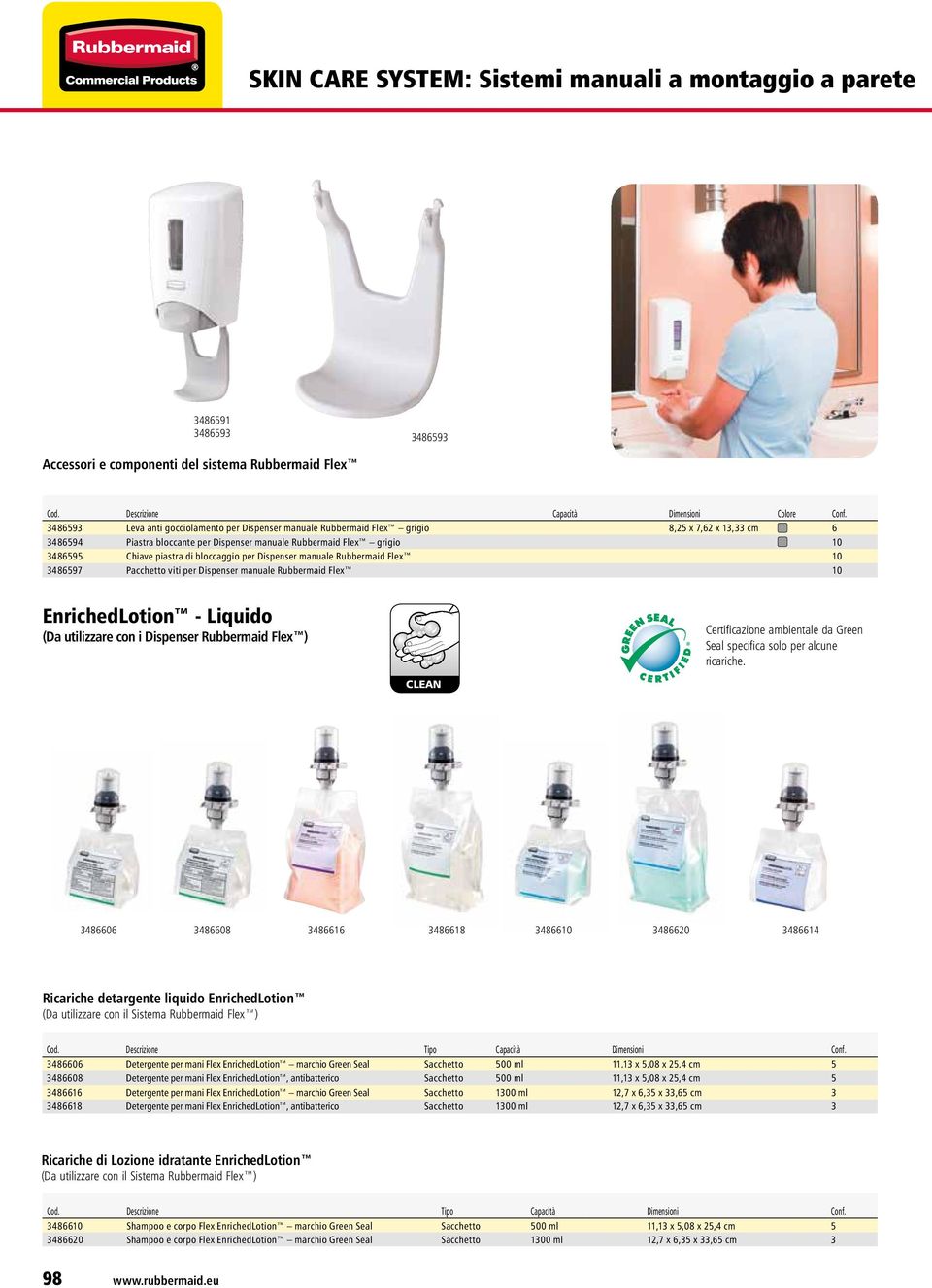 di bloccaggio per Dispenser manuale Rubbermaid Flex 10 3486597 Pacchetto viti per Dispenser manuale Rubbermaid Flex 10 EnrichedLotion - Liquido (Da utilizzare con i Dispenser Rubbermaid Flex )