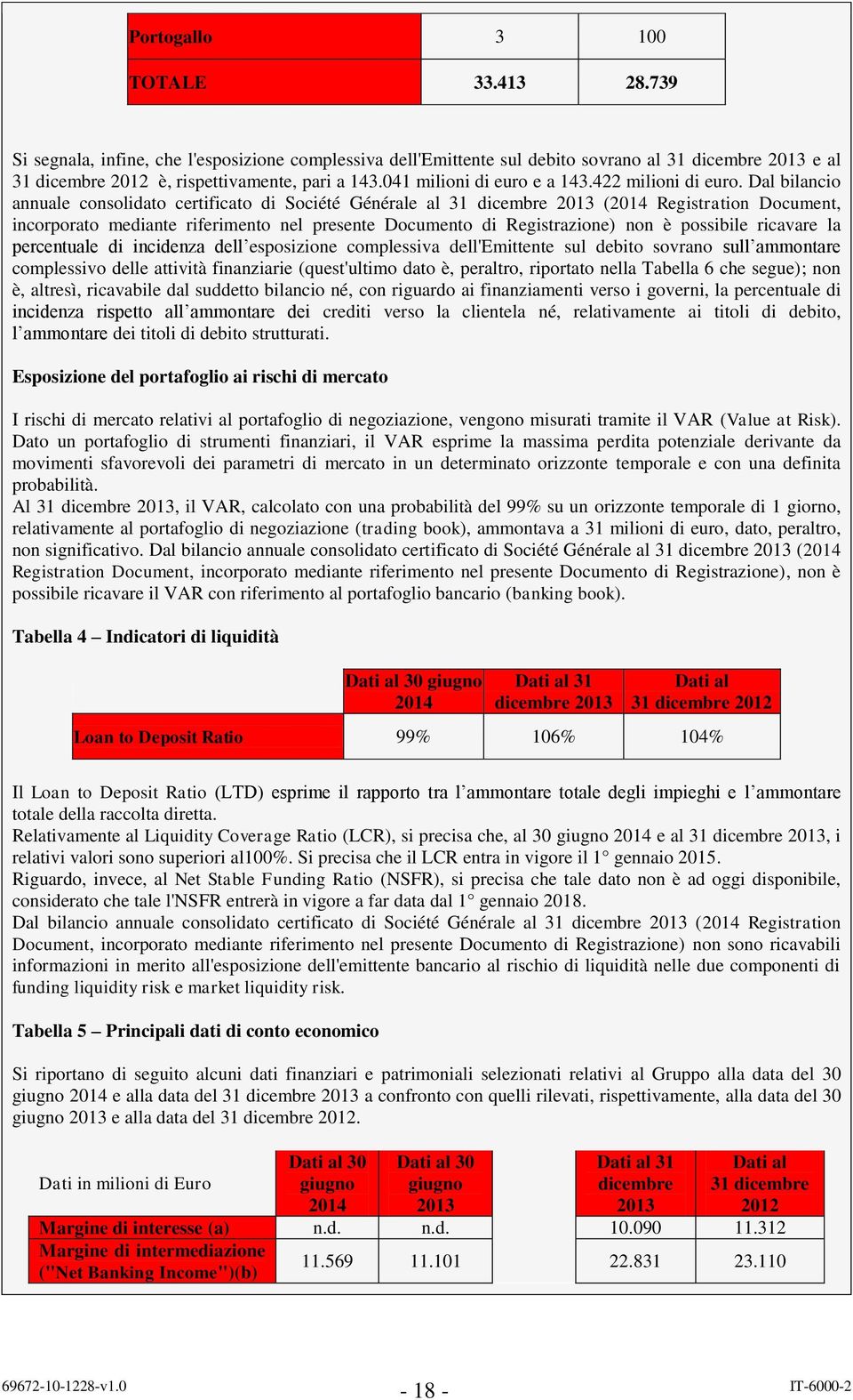 Dal bilancio annuale consolidato certificato di Société Générale al 31 dicembre 2013 (2014 Registration Document, incorporato mediante riferimento nel presente Documento di Registrazione) non è