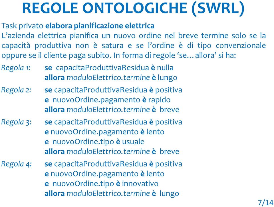 termine è lungo se capacitaproduttivaresidua è positiva e nuovoordine.pagamento è rapido allora moduloelettrico.termine è breve se capacitaproduttivaresidua è positiva e nuovoordine.