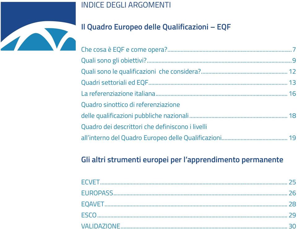 .. 16 Quadro sinottico di referenziazione delle qualificazioni pubbliche nazionali.